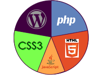 WordPress, PHP, CSS3, HTML5, JavaScript